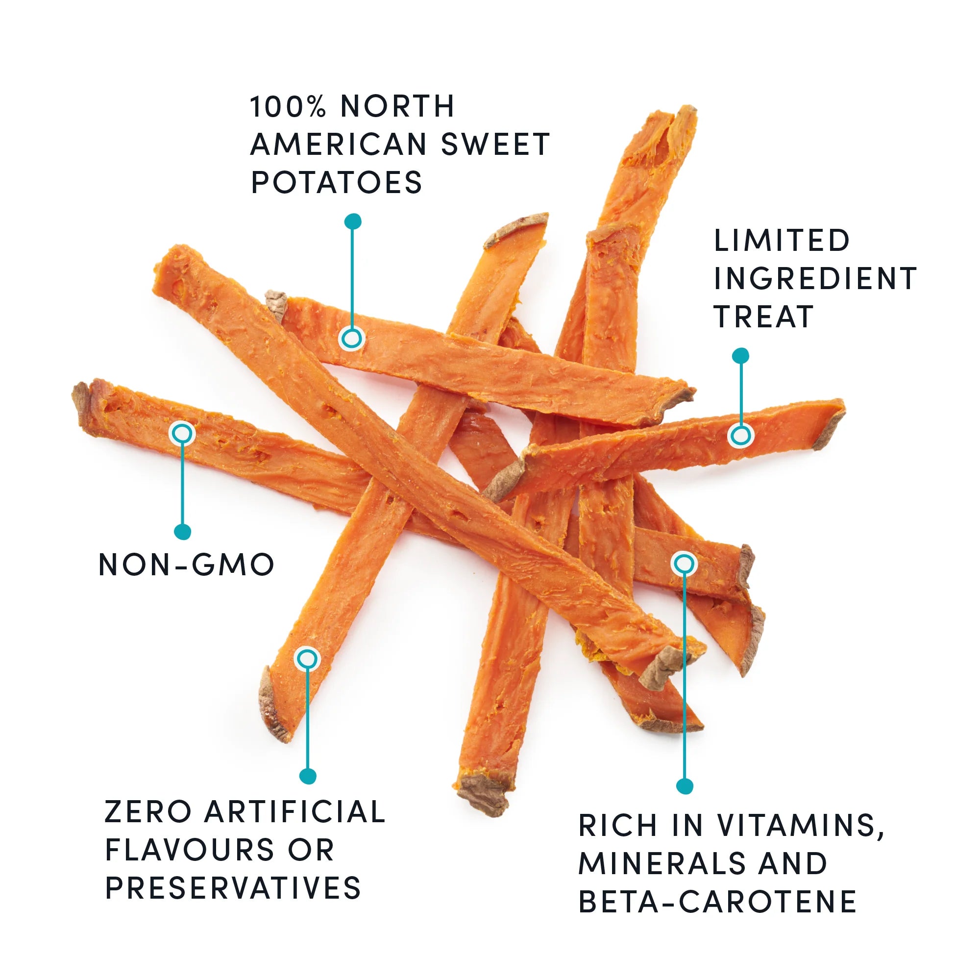 Crumps Sweet Potato Fries