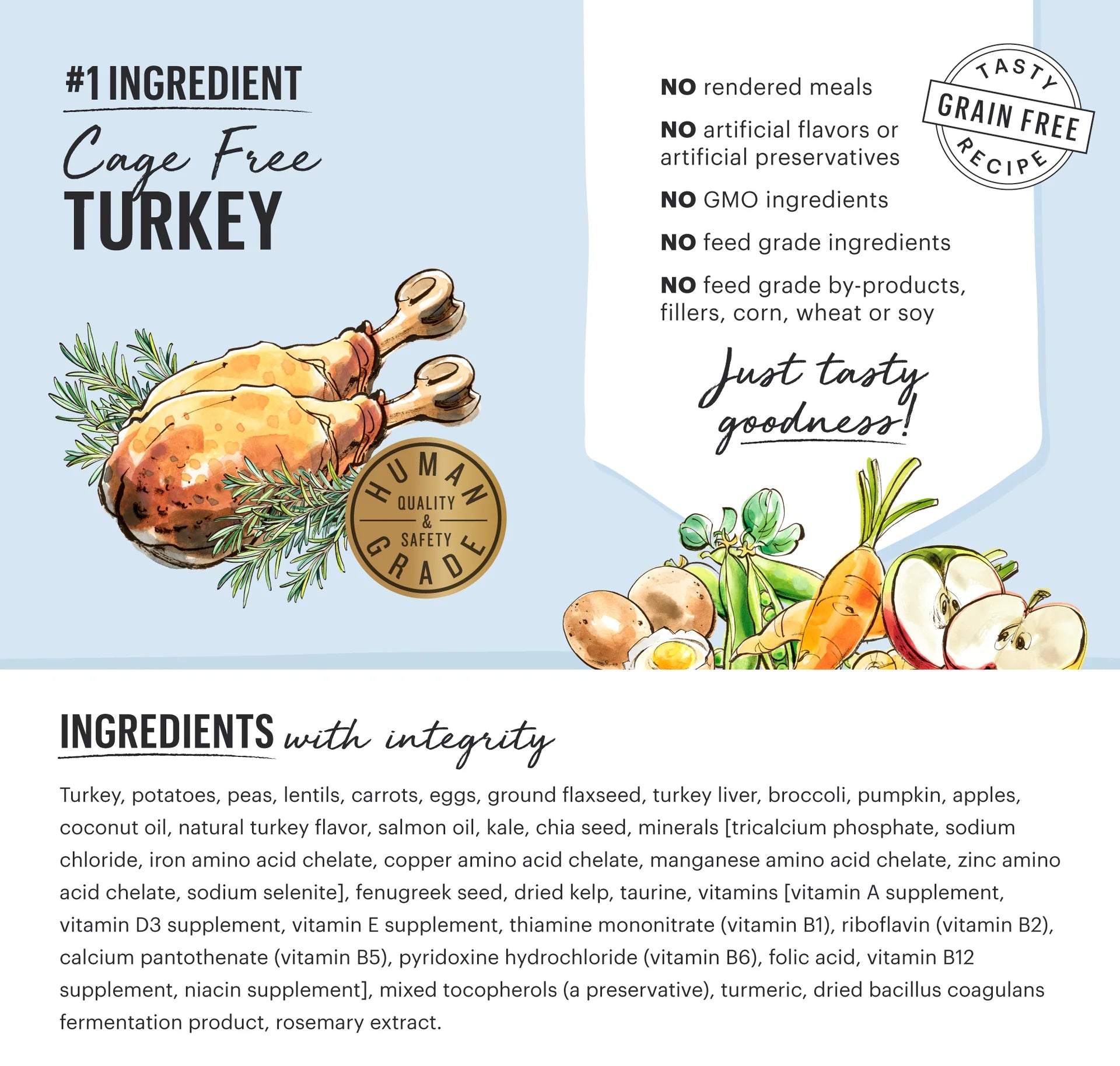 The Honest Kitchen GF Food Clusters - Turkey