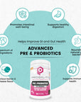 Progility Pre & Probiotic Soft Chew Supplement